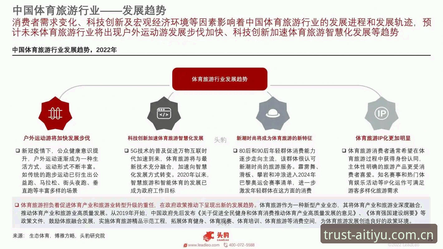 爱体育是什么安全吗 爱体育是什么安全吗?深度解析体育服务平台的安全性与行业趋势