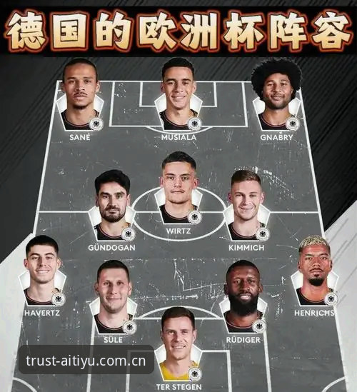 德国队世界杯名单解读：从爱体育App看实战阵容操作教程