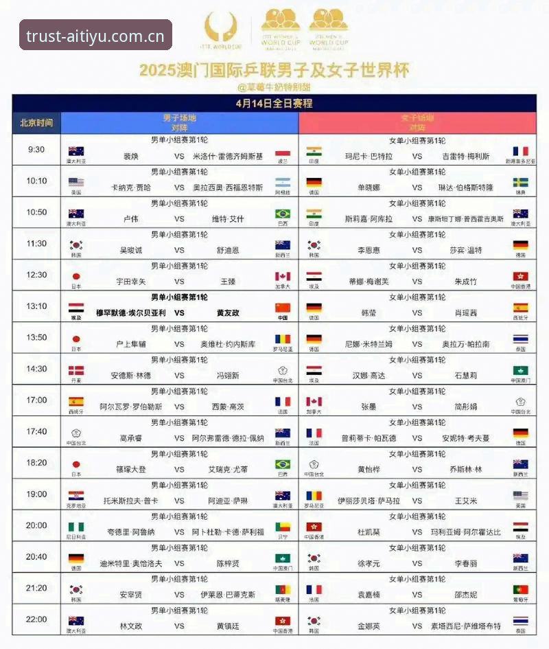 爱体育综合服务 U17世界杯抽签结果解读与爱体育观赛操作教程